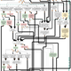Jon Worth's "Brexit - what next?" diagram.
